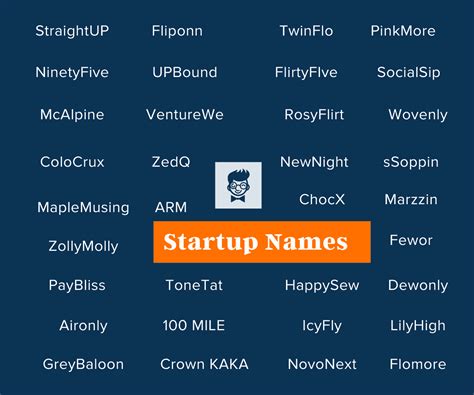 Unique Startup Names Ideas Generator Examples Catchy Business Name Ideas Unique