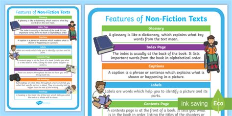 Non Fiction Features Poster Primary Resources Twinkl