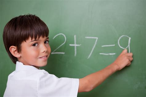 5 Powerful Ways To Help Kids Develop A Growth Mindset In Mathematics