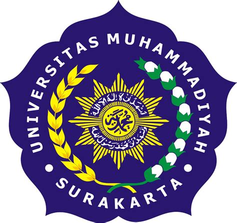 Universitas Muhammadiyah Surakarta Ums