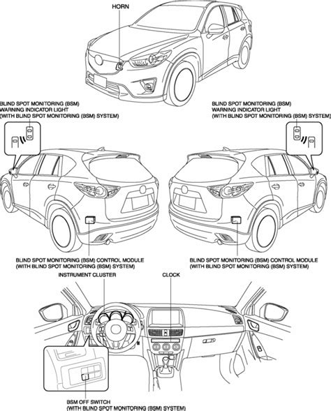Mazda CX 5 Service Repair Manual Instrumentation Driver Info General