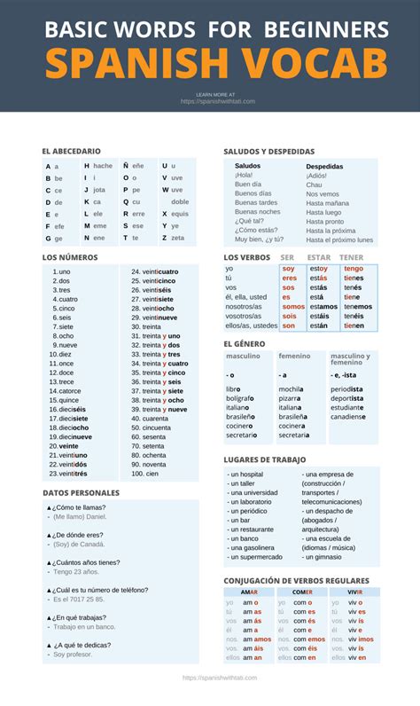 What Are Some Simple Spanish Words Lifescienceglobal