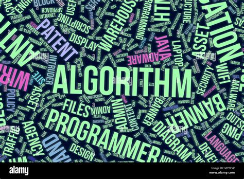 Algorithm It Information Technology Conceptual Word Cloud For For