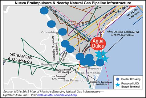 Nueva Era Cross Border Pipeline Begins Flow In Service Later This