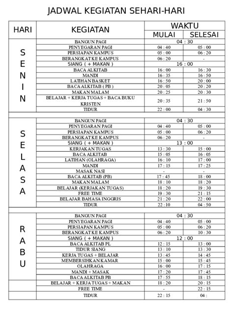 Satelit adalah suatu benda dalam ruang yang melingkari atau bergerak mengelilingi benda yang lebih besar. Contoh Kegiatan Sehari Hari Mahasiswa Dalam Bahasa Inggris ...