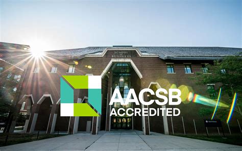 Prestigious Aacsb International Re Accredits School Of Business
