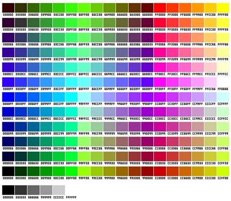 Kumpulan Kode Warna Html Lengkap Full Color Warna Web Warna Grafik