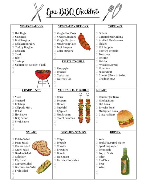 How To Make Potluck Bbq Party Food List