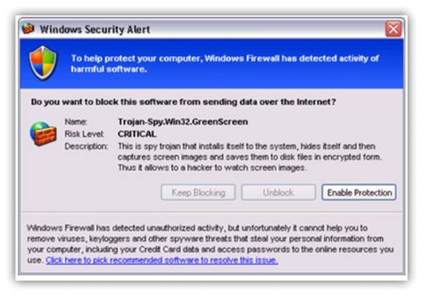 What Is Scareware And How To Identify And Prevent It