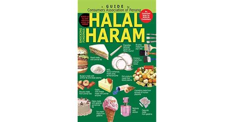 Halal Haram An Important Book For Muslim Consumers By Cap