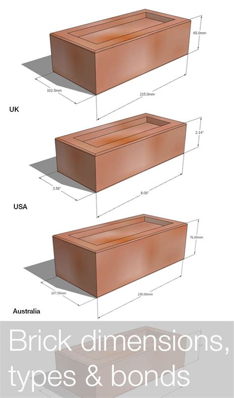 Size Of A Brick In Inches Uk - size of a brick in inches uk