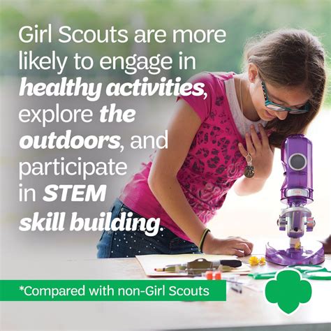 According To The Girl Scout Impact Study 82 Of Girl Scouts