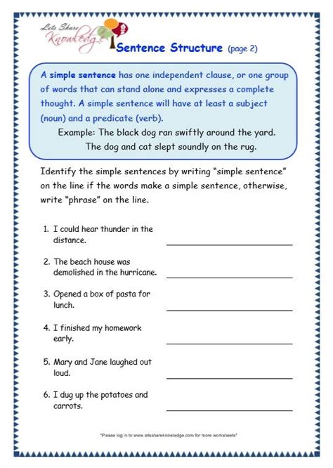 sentence structure worksheet | Topic sentences, Text structure
