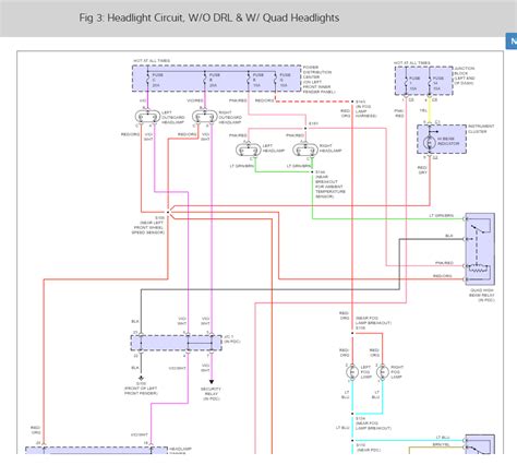 1997 Dodge Ram 1500 Headlight Switch Wiring Diagram Circuit Diagram