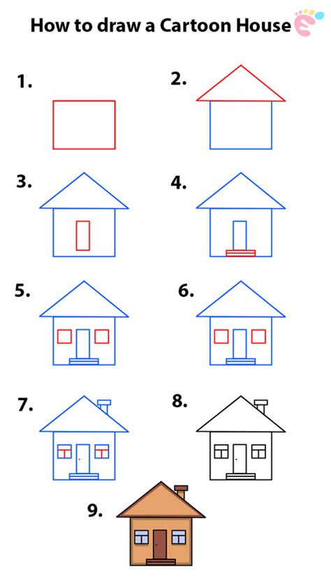 Learn How Easy To Draw House Cartoon Step By Step Drawing Tutorials