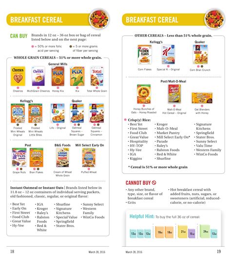 View the California WIC Food List