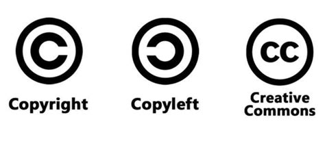 Las Diferentes Licencias De Derechos De Autor Copyright Copyleft Y