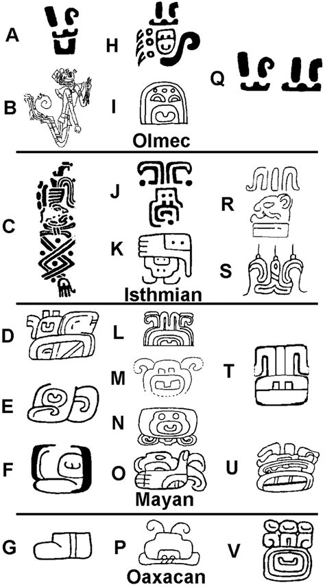 Olmec Origins Of Mesoamerican Writing Science