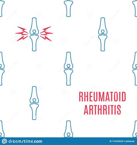 Rheumatoid Arthritis Awareness Poster With A Knee Icon Pattern Cartoon
