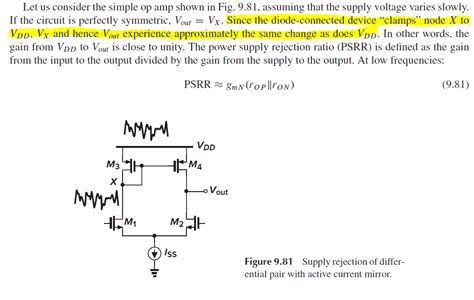 Electronic How Does A Diode Connected Mos Device ‘clamp The Voltage