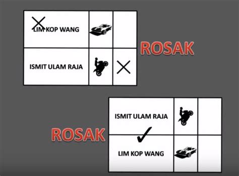 Kertas undi yang mempunyai 2. Panduan Dan Cara Mengundi Pilihan Raya Umum | Iluminasi