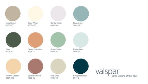 Valspar Just Released Its 2023 Colors Of The Year And They Re