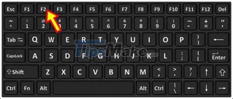 What Does The F2 Key On The Keyboard Do