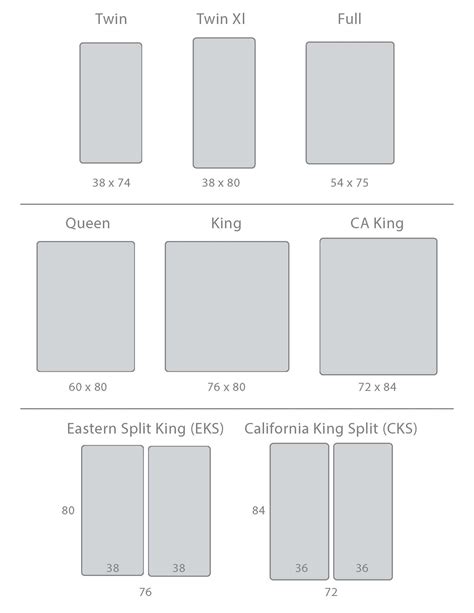 Bed Size Chart Sleep Science
