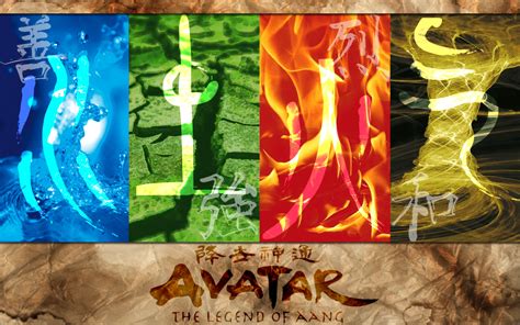Elements Avatar The Last Airbender Wallpaper 20571165 Fanpop