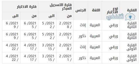 موعد اختبار التحصيلي 2021، الاختبار التحصيلي الذي يقوم في المملكة العربية السعودية هو من أهم الاختبارات التي تجد اهتماماً ومتابعة كبيرة من الطلاب، وخاصة الطلاب الذين تخرجوا. التسجيل فى اختبار التحصيلي 1442 وموعد فتح التسجيل ورسوم ...