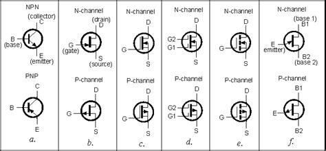4 Introduction To Transistors Components Of Electronic Devices