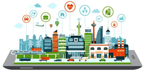Iot Applications For Smart Cities Lets Innovate Future