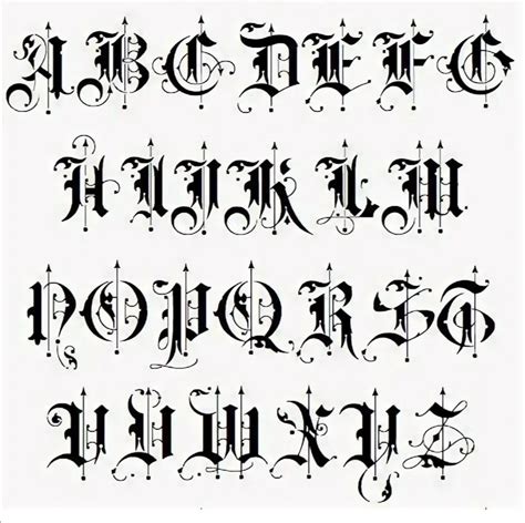 Tattoo Lettering Alphabet Calligraphy Fonts Alphabet Tattoo Lettering