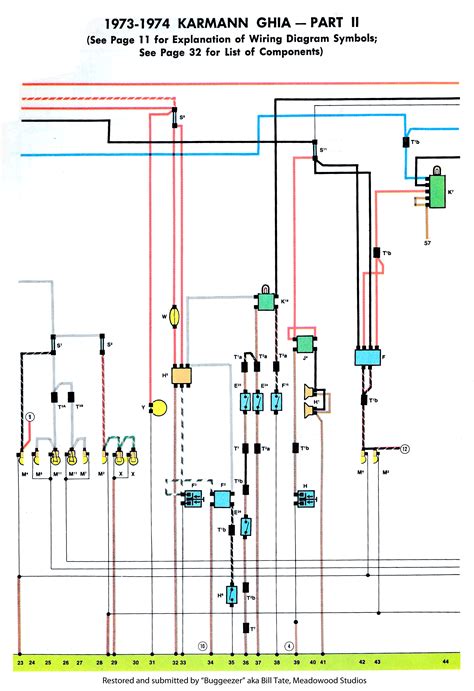 House wiring diagram software free sample. TheSamba.com :: Karmann Ghia Wiring Diagrams