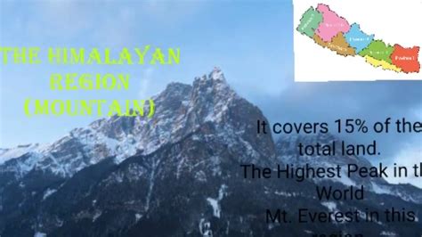 Geography Of Nepalphysical Structurein Englishculture नेपालको
