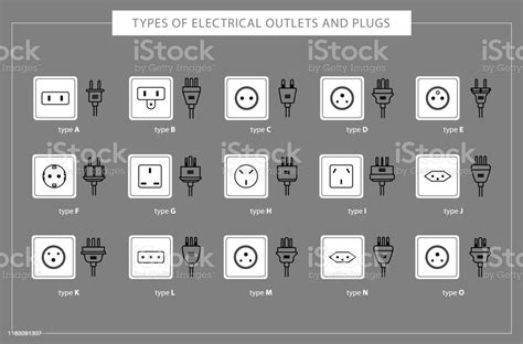 Types Of Electric Outlets Stock Illustration Download Image Now