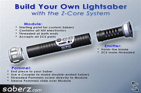 Build Your Own Lightsaber