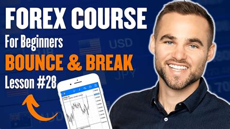 How To Know When To Enter A Trade Bounce And Break Youtube