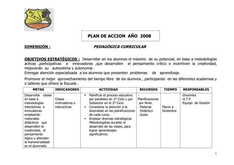 Plan De Accion AÑo 2008