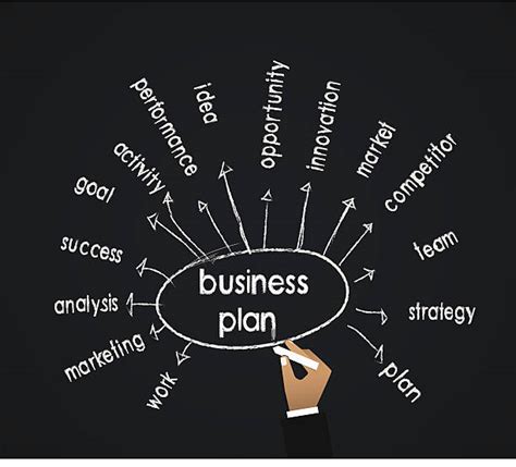 Business Plan Clip Art Vector Images And Illustrations Istock