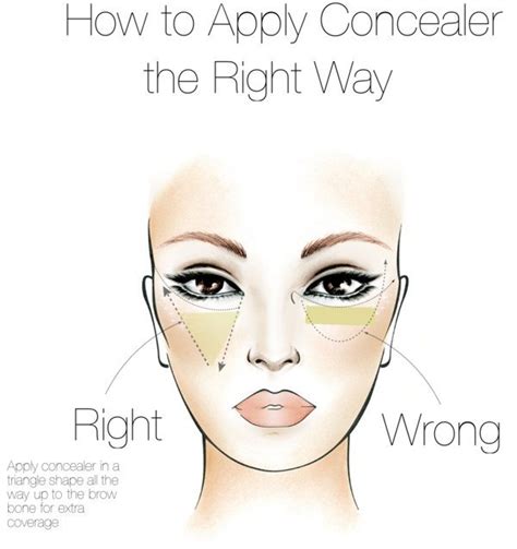 How To Apply Concealer Or Foundation The Right Way