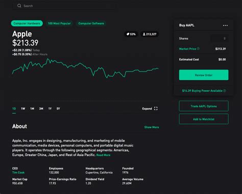 It uses the web version of the app so make sure you have the web version available on your account. Robinhood App Review - Stock Trading Broker Pros and Cons
