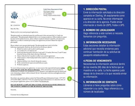 Consejos Prácticos Para Redactar Una Carta Efectiva Al Consulado