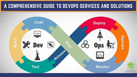 A Comprehensive Guide To Devops Services And Solutions Enov8