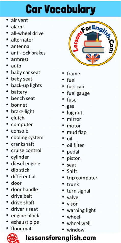 60 Car Vocabulary Car Words List Lessons For English
