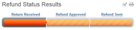 Track my irs refund status. Where's My Refund? | Purposeful Money with Erin Baehr, CFP®