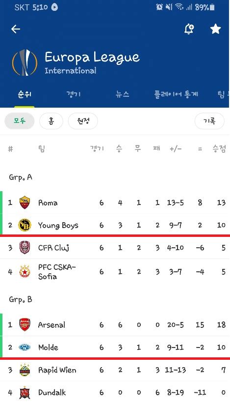국힘 당권 10명 대진표 완성… UEL 유로파리그 32강 진출팀 확정!! + 32강 대진표 경우의 수 정리 ...