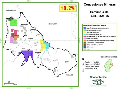 Acobamba Titulares De Concesiones Noviembre 2016 Cooperacción
