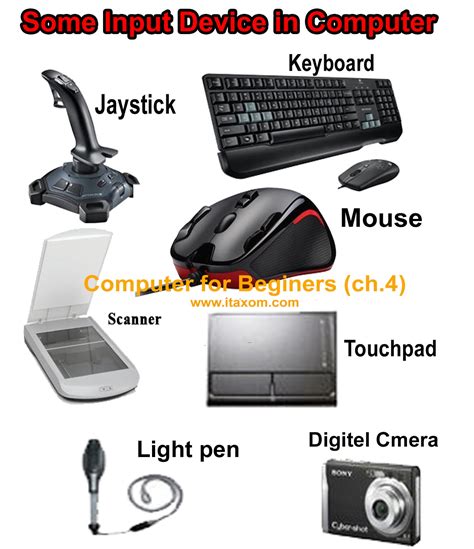 Light Pen Computer Input Device What Are Different Types Of Input