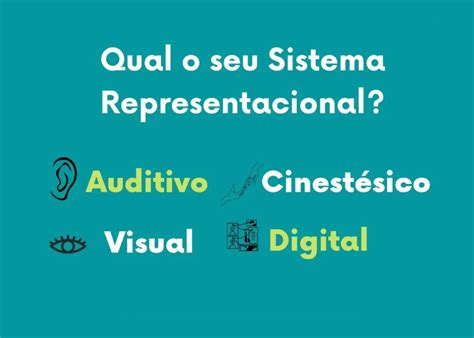 Conhecemos Como Sistemas Representacionais